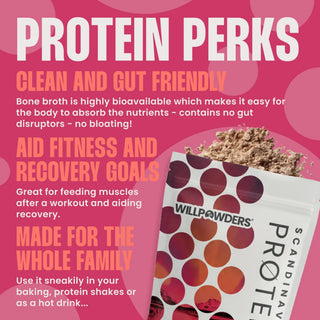 Dark Chocolate Keto Protein Powder (Small Case)