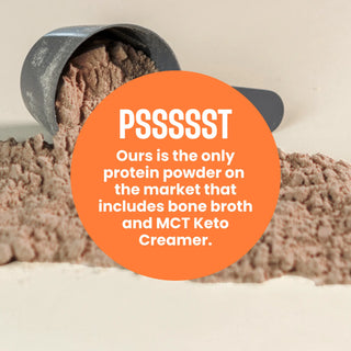 Chocolate Orange Keto Protein Powder (Small Case)
